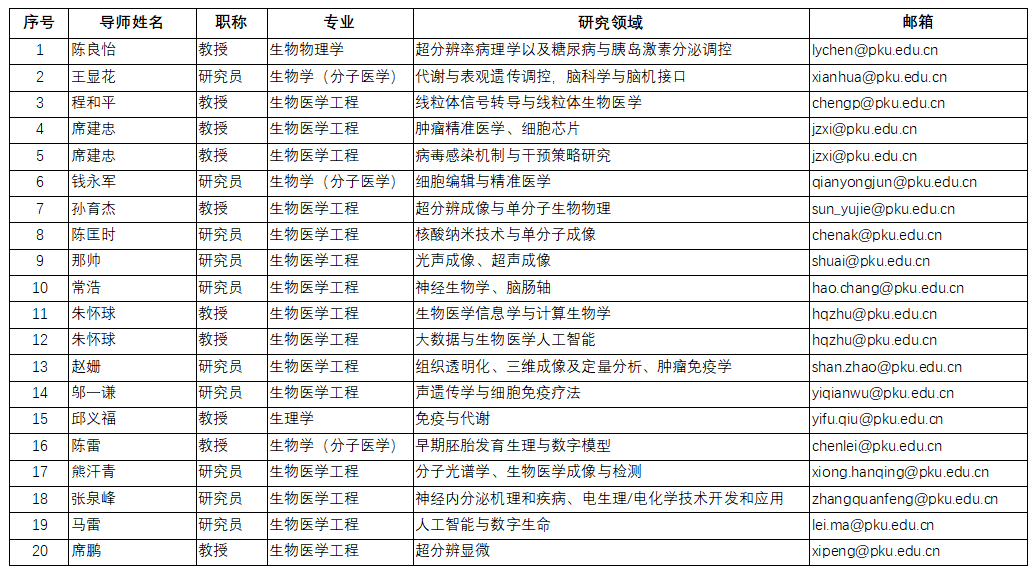 658ab8a71ce82a085b0cf744bdd5c87d.png